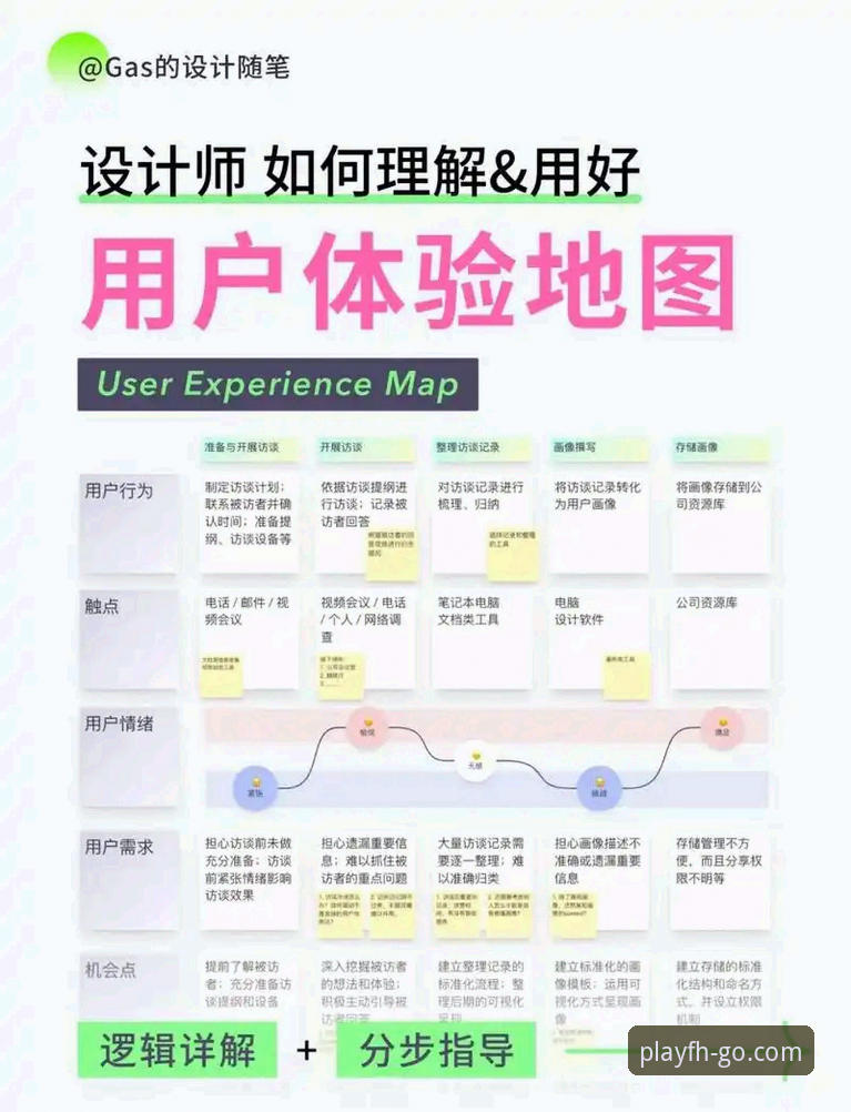 FH体育安装评测深度分析：从技术架构到用户体验的全面解析
