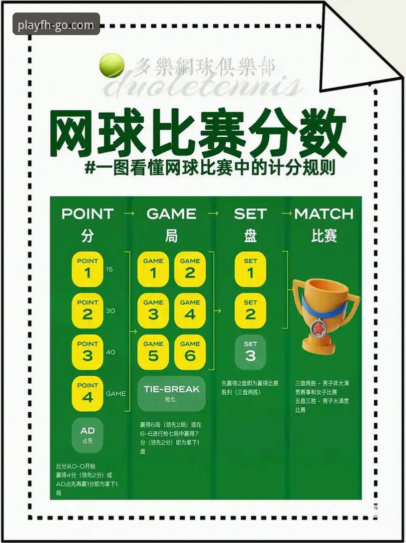 FH体育比分 如何通过FH体育比分提升赛事预测准确率?老用户分享实用技巧