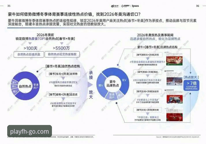 2026年体育平台升级的5大核心变化：中国体育平台下载2026最新版本全面解析